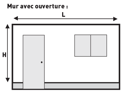 Pose de papier peint panoramique avec des ouvertures (portes, fenêtres)